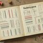 Understanding nahttypen: A Comprehensive Guide to Sewing Stitches