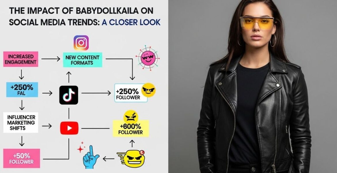 The Impact of babydollkaila on Social Media Trends: A Closer Look