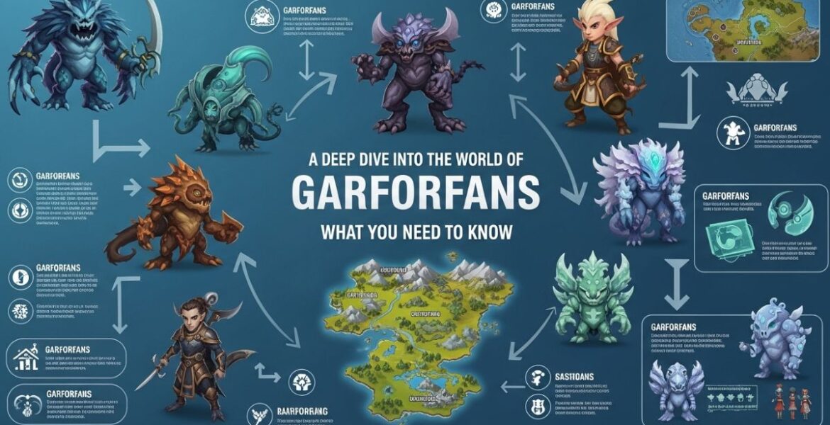 A Deep Dive into the World of garforfans: What You Need to Know
