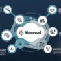 Exploring the Benefits of nionenad for Modern Businesses
